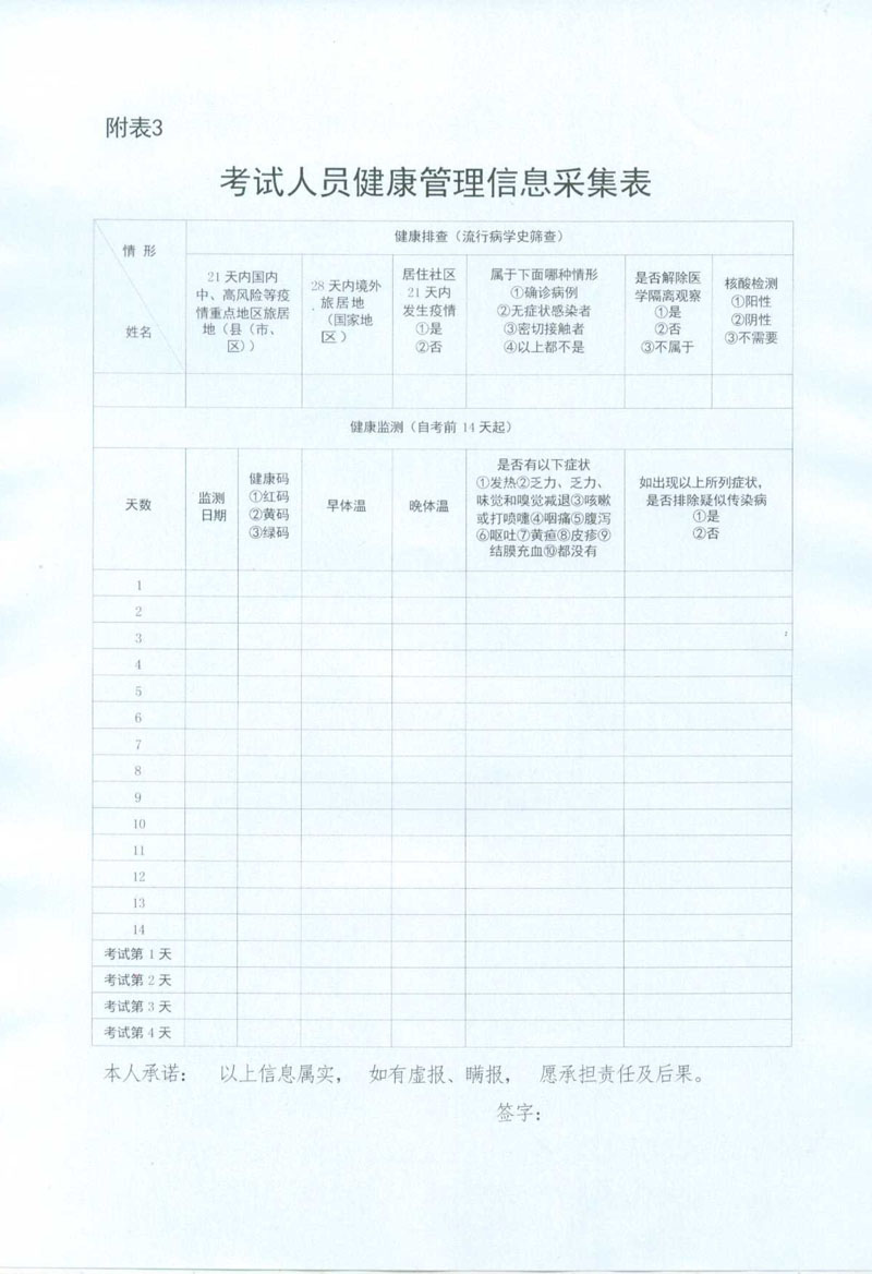 附件2：泰安市建筑施工企业安全生产管理人员考试报名诚信承诺书